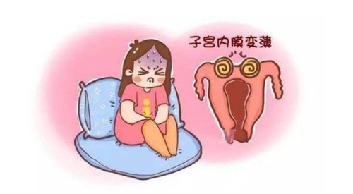 月经提前了就不知道怎么算排卵期了吧，这里教你怎么算